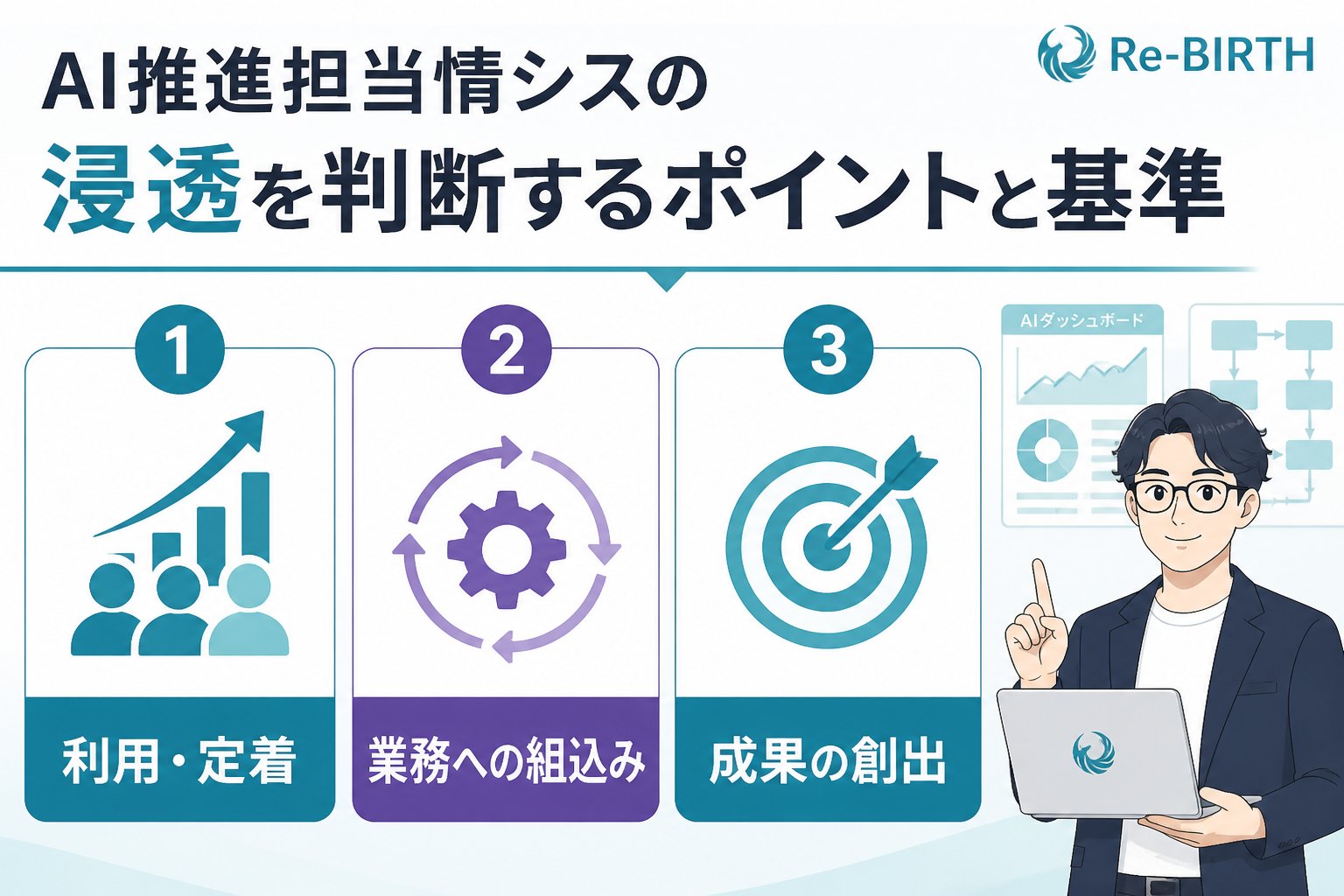 AI組織化 AI推進担当情シスの浸透を判断するポイントと基準