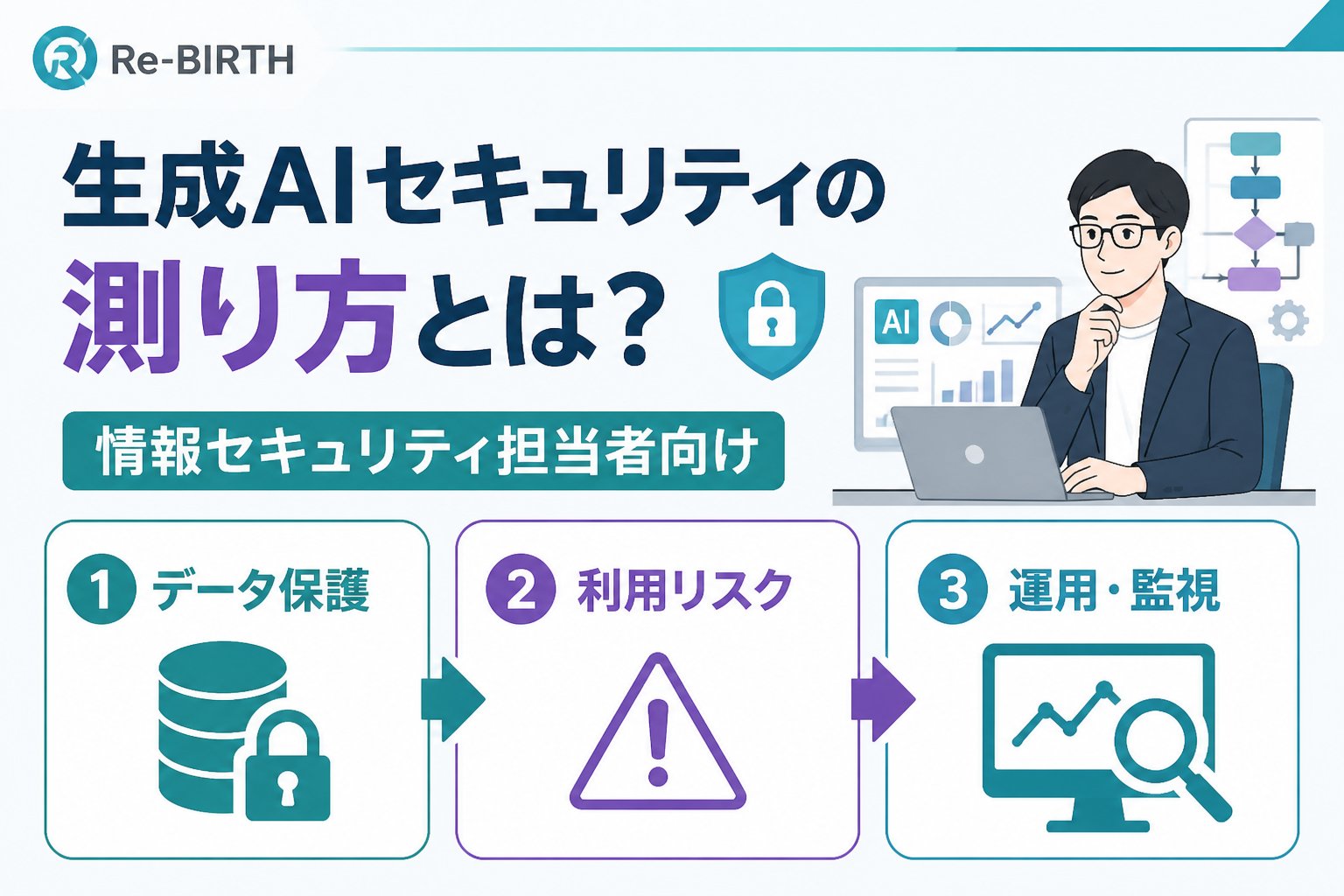 AI導入の失敗回避 情報セキュリティ担当者が知るべき生成AIセキュリティの判断基準