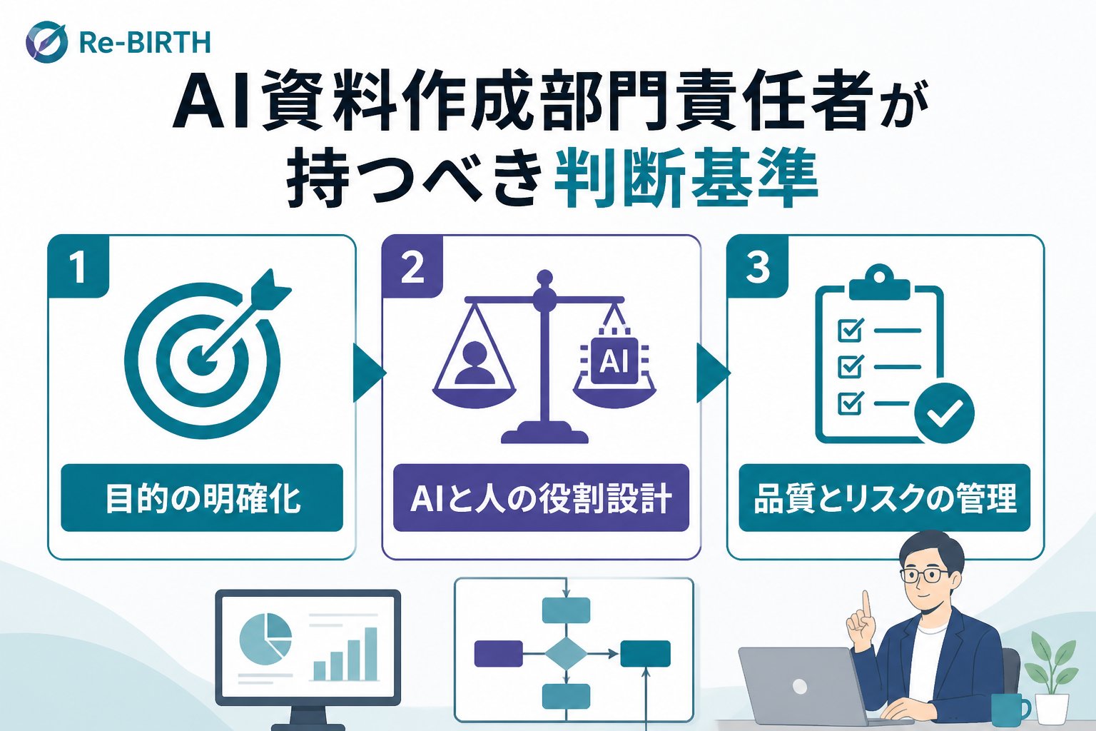 生成AI活用 AI資料作成部門責任者が持つべき判断基準