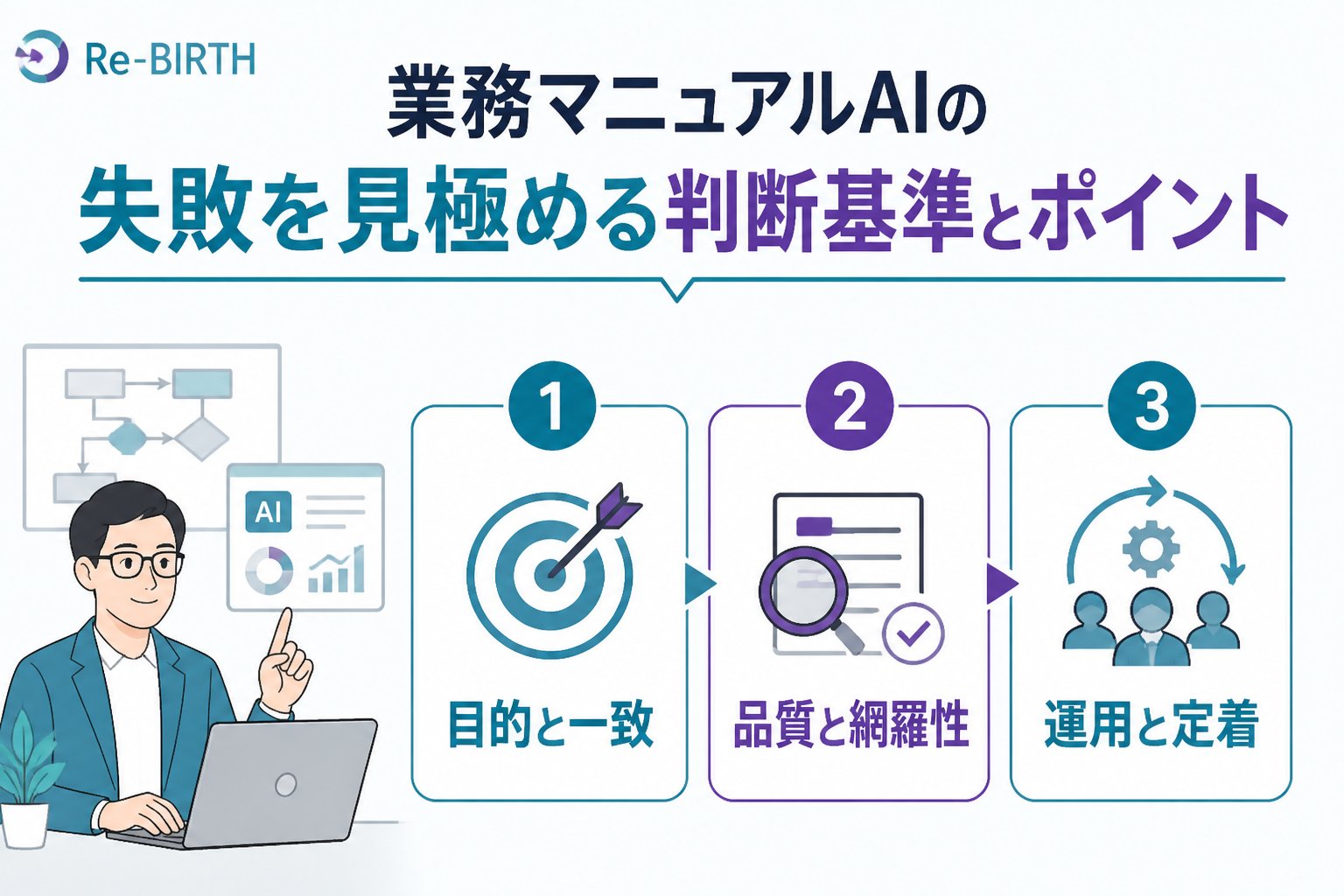 業務改善 業務マニュアルAIの失敗を見極める判断基準とポイント