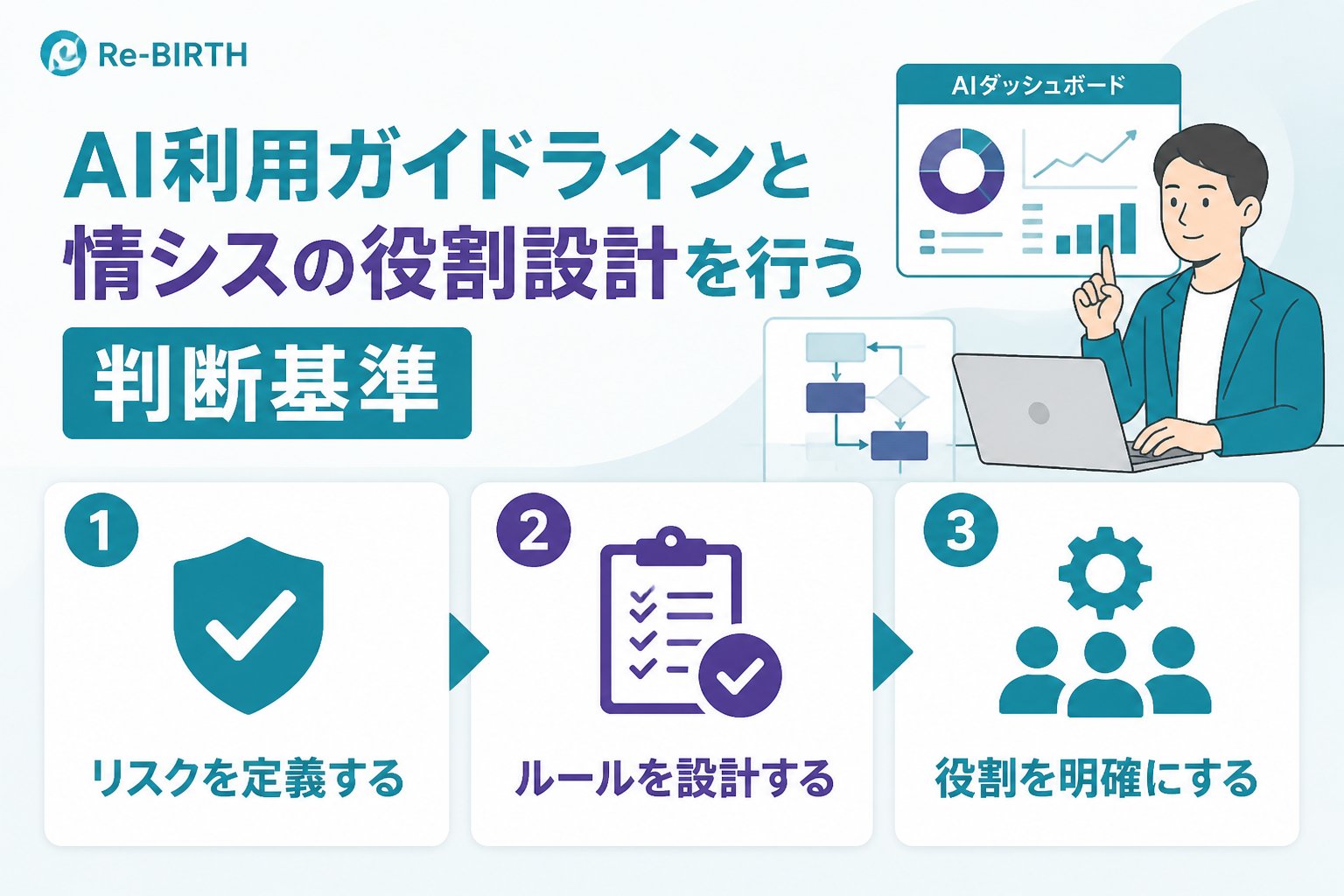 AI組織化 AI利用ガイドラインと情シスの役割設計を行う判断基準