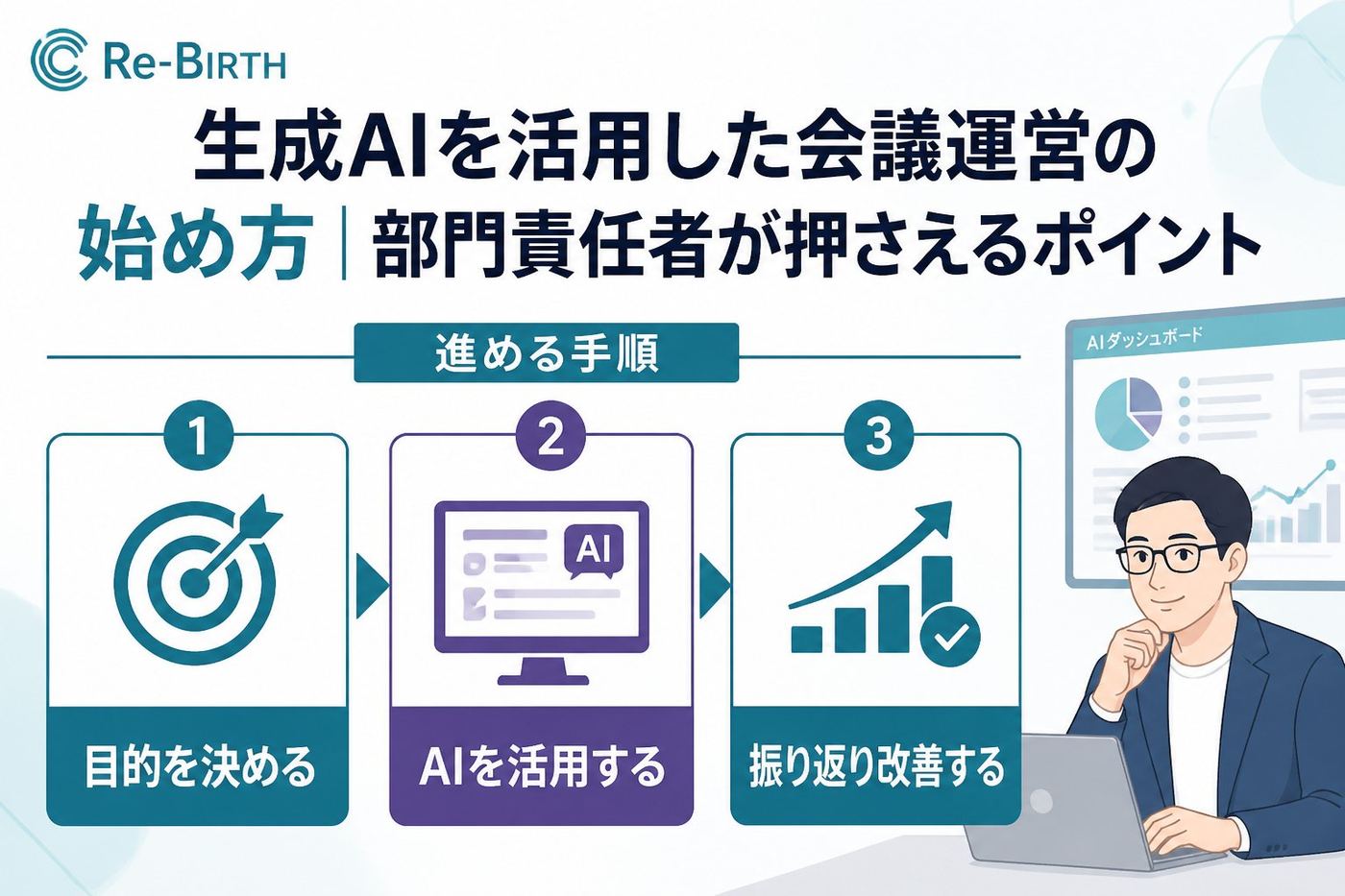 生成AI活用 生成AI 会議活用 部門責任者 始め方を進める手順