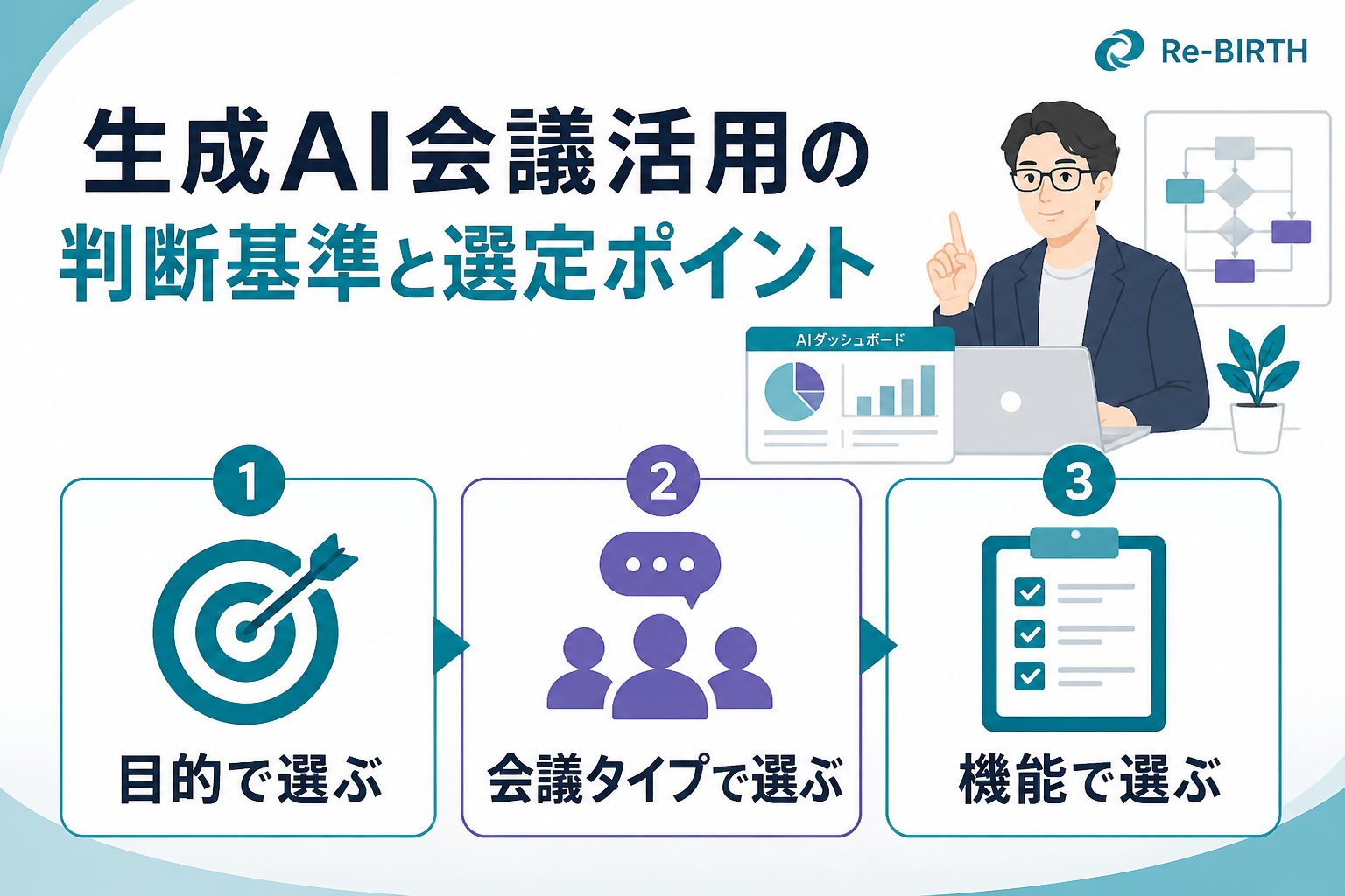 生成AI活用 生成AI会議活用の判断基準と選定ポイント