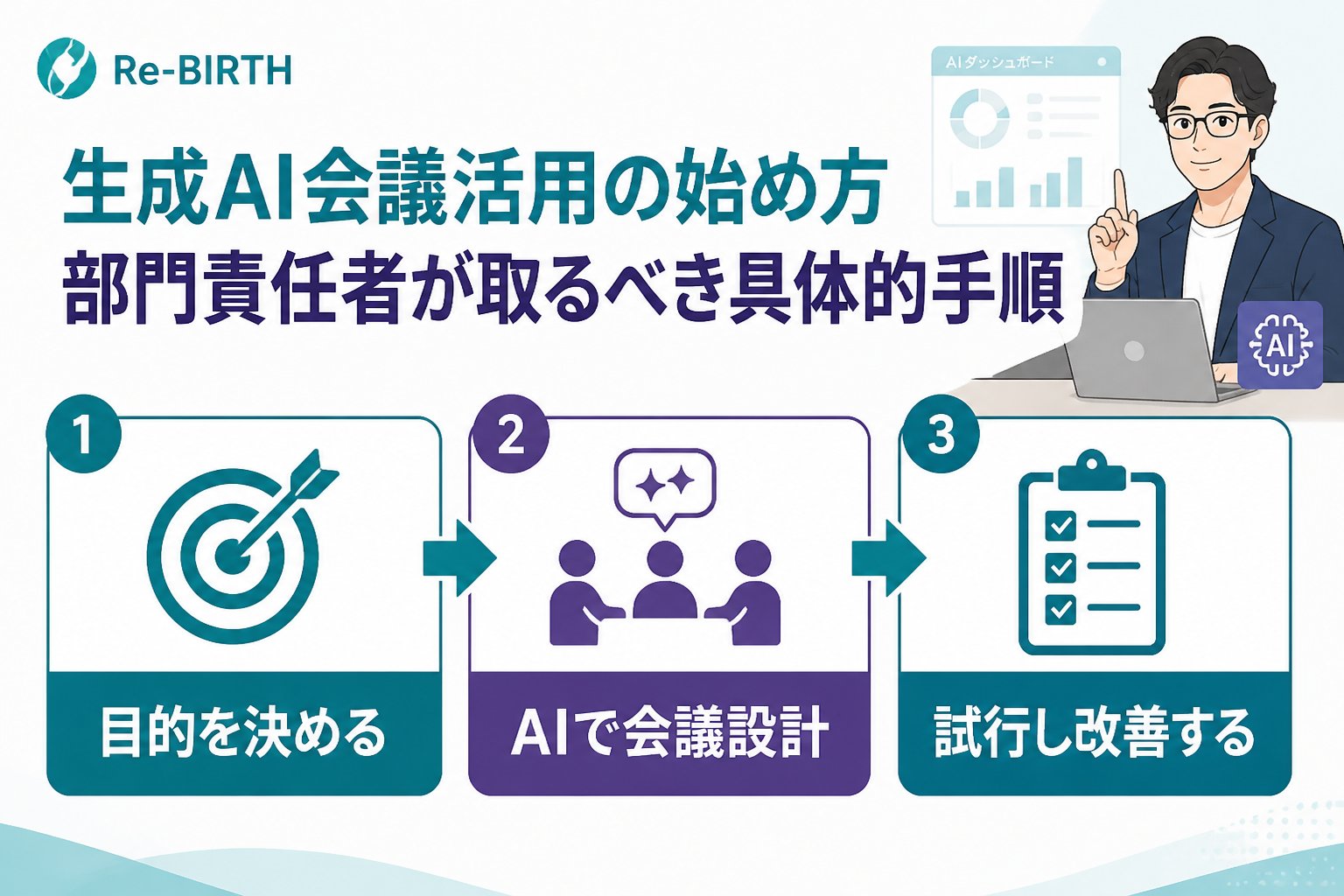 生成AI活用 生成AI会議活用の始め方|部門責任者が取るべき具体的手順