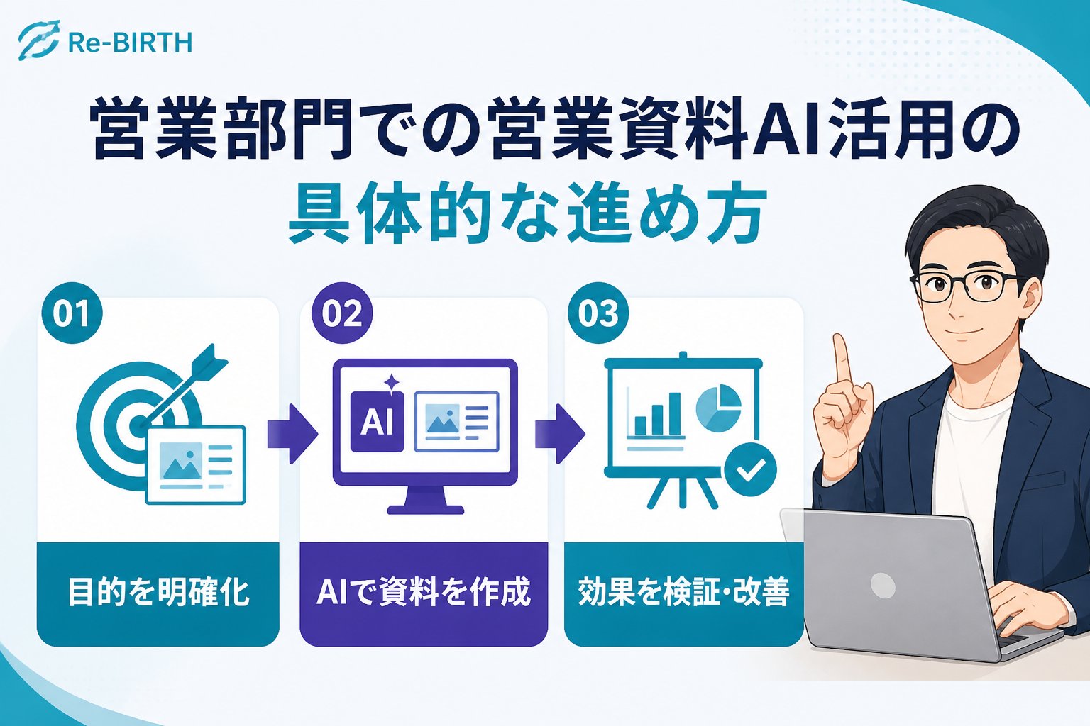 業務改善 営業部門での営業資料AI活用の具体的な進め方
