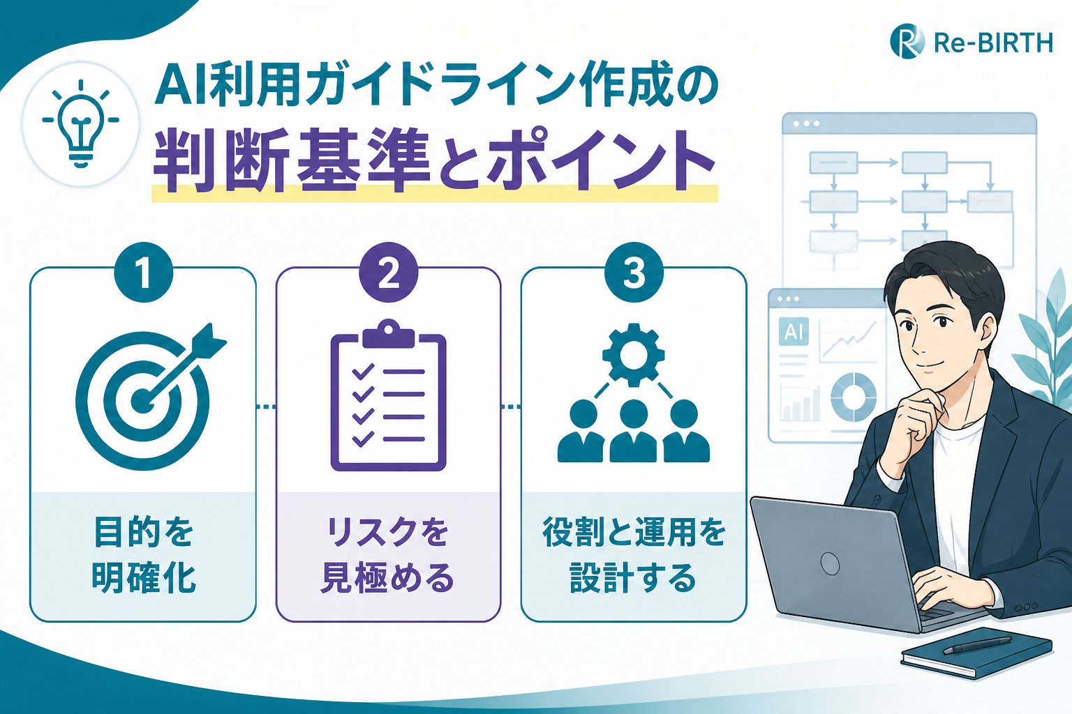AI組織化 AI利用ガイドライン作成の判断基準とポイント