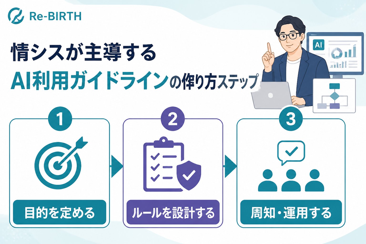 AI組織化 情シスが主導するAI利用ガイドラインの作り方ステップ