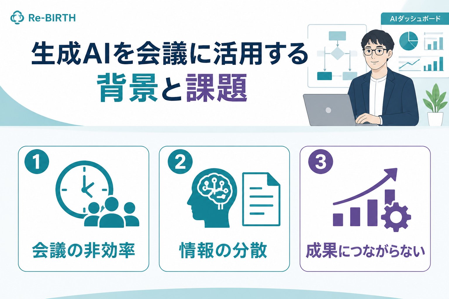 生成AI活用 生成AIを会議に活用する背景と課題
