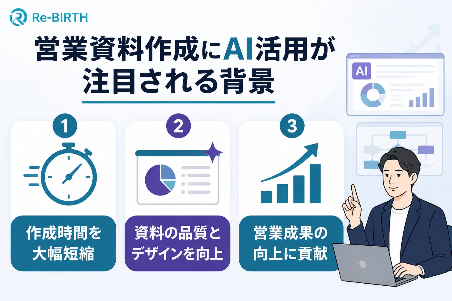 業務改善 営業資料作成にAI活用が注目される背景