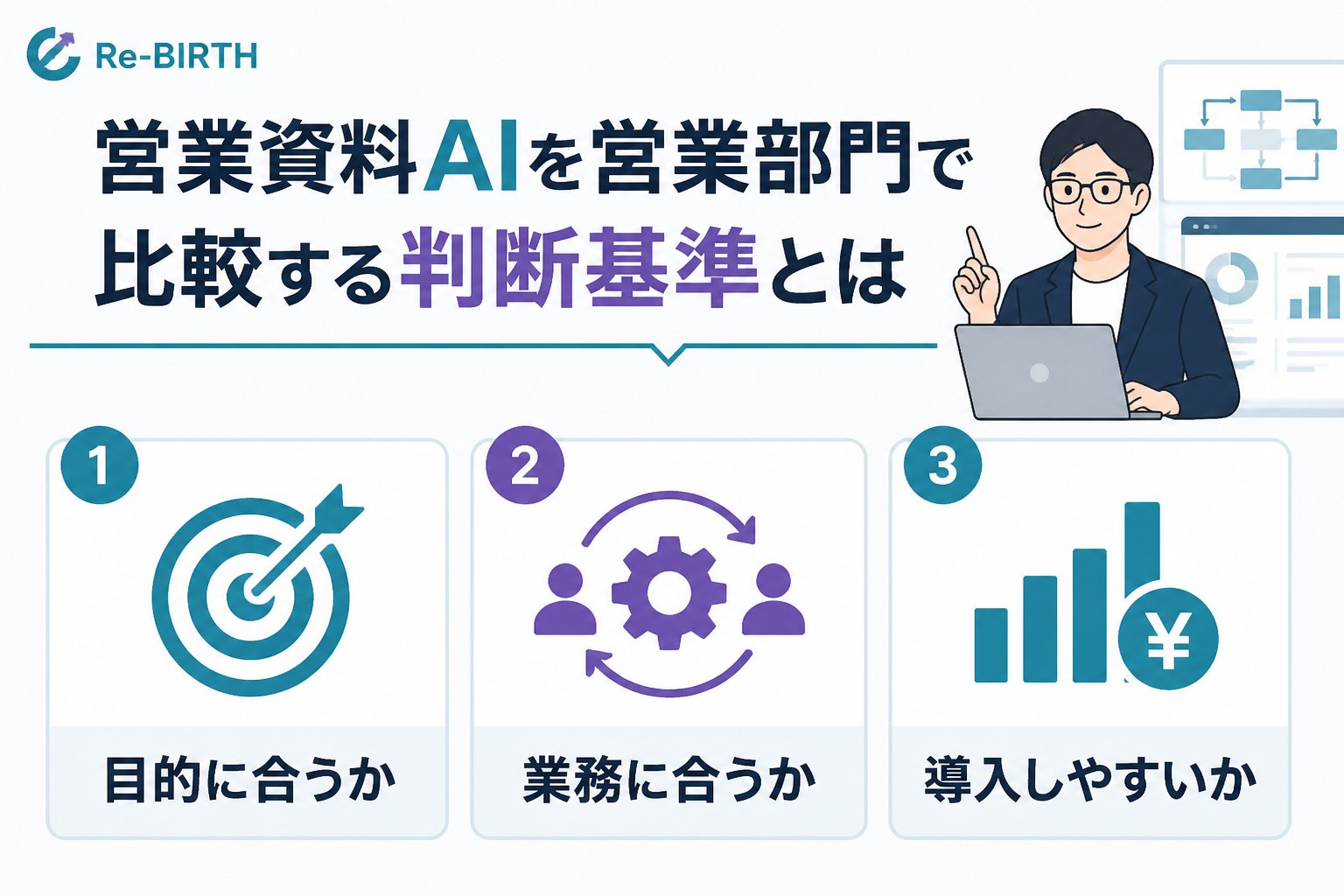 業務改善 営業資料 AI 営業部門 比較の判断基準とは