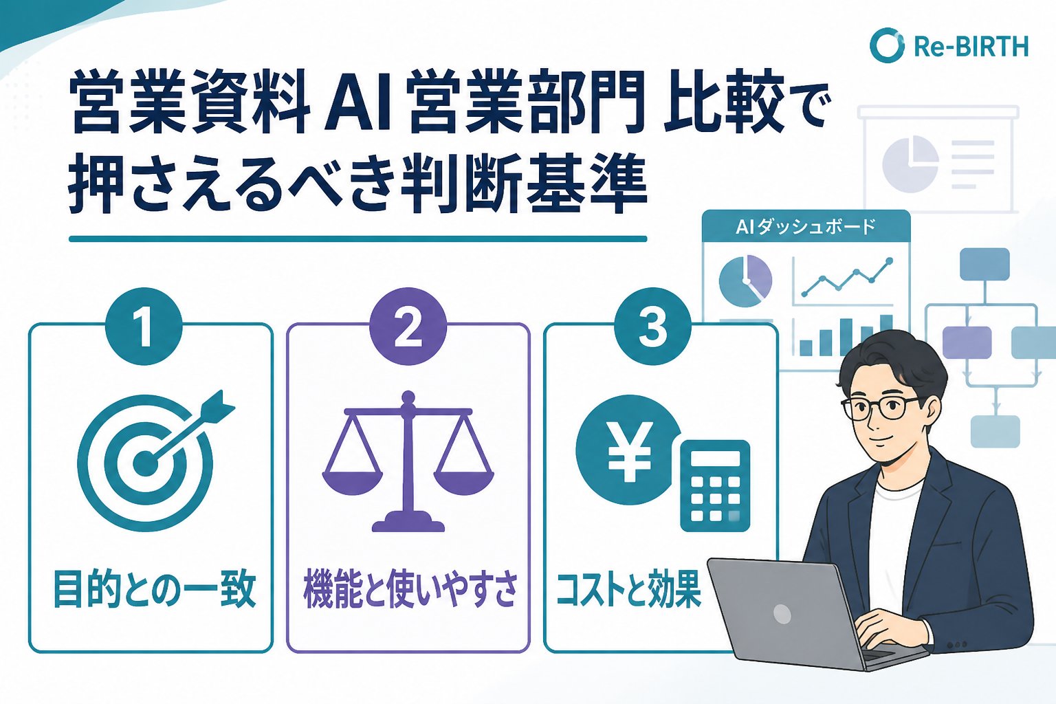 業務改善 営業資料 AI 営業部門 比較で押さえるべき判断基準