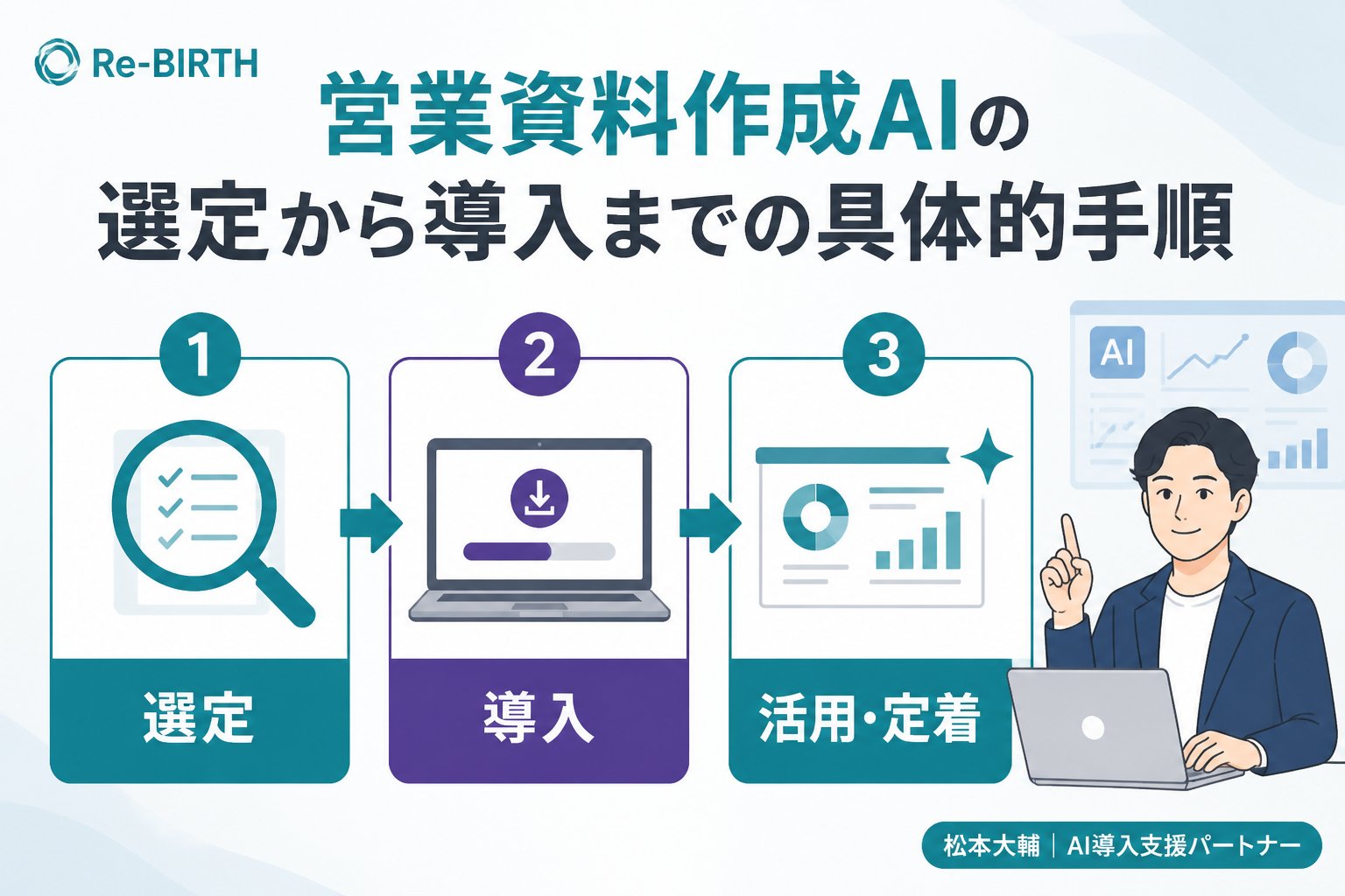 業務改善 営業資料作成AIの選定から導入までの具体的手順