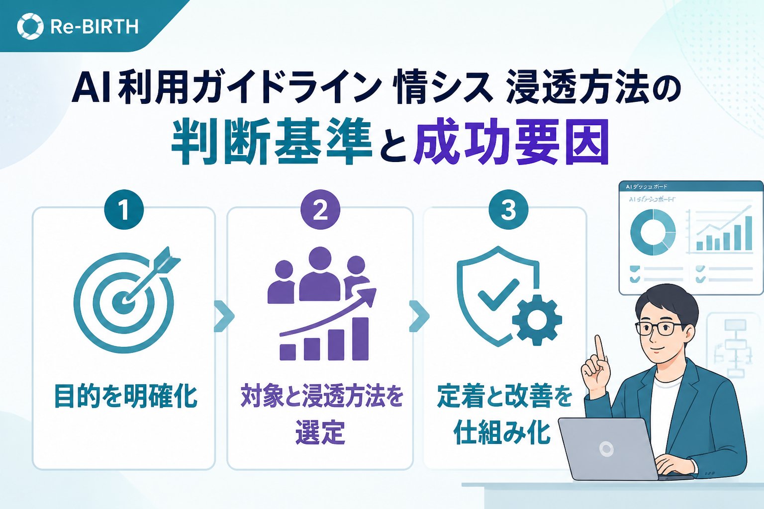 AI組織化 AI利用ガイドライン 情シス 浸透方法の判断基準と成功要因