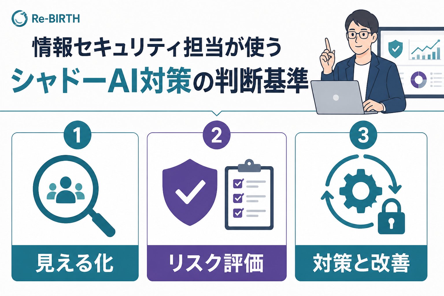 AI導入の失敗回避 情報セキュリティ担当が使うシャドーAI対策の判断基準