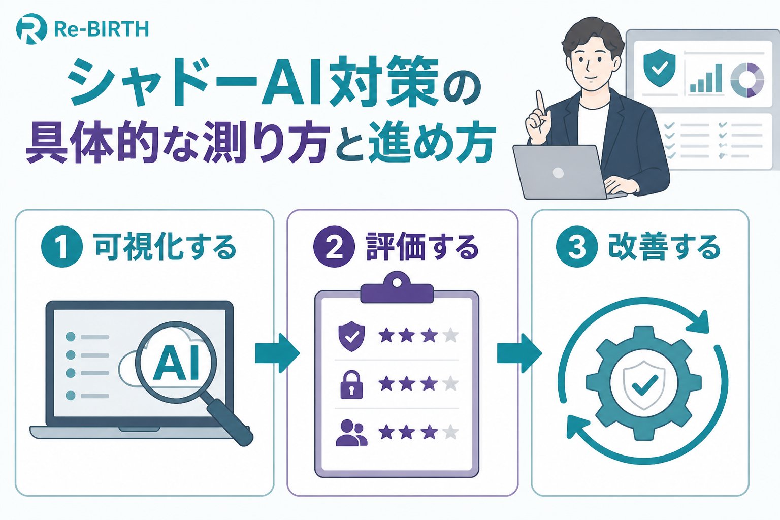 AI導入の失敗回避 シャドーAI対策の具体的な測り方と進め方