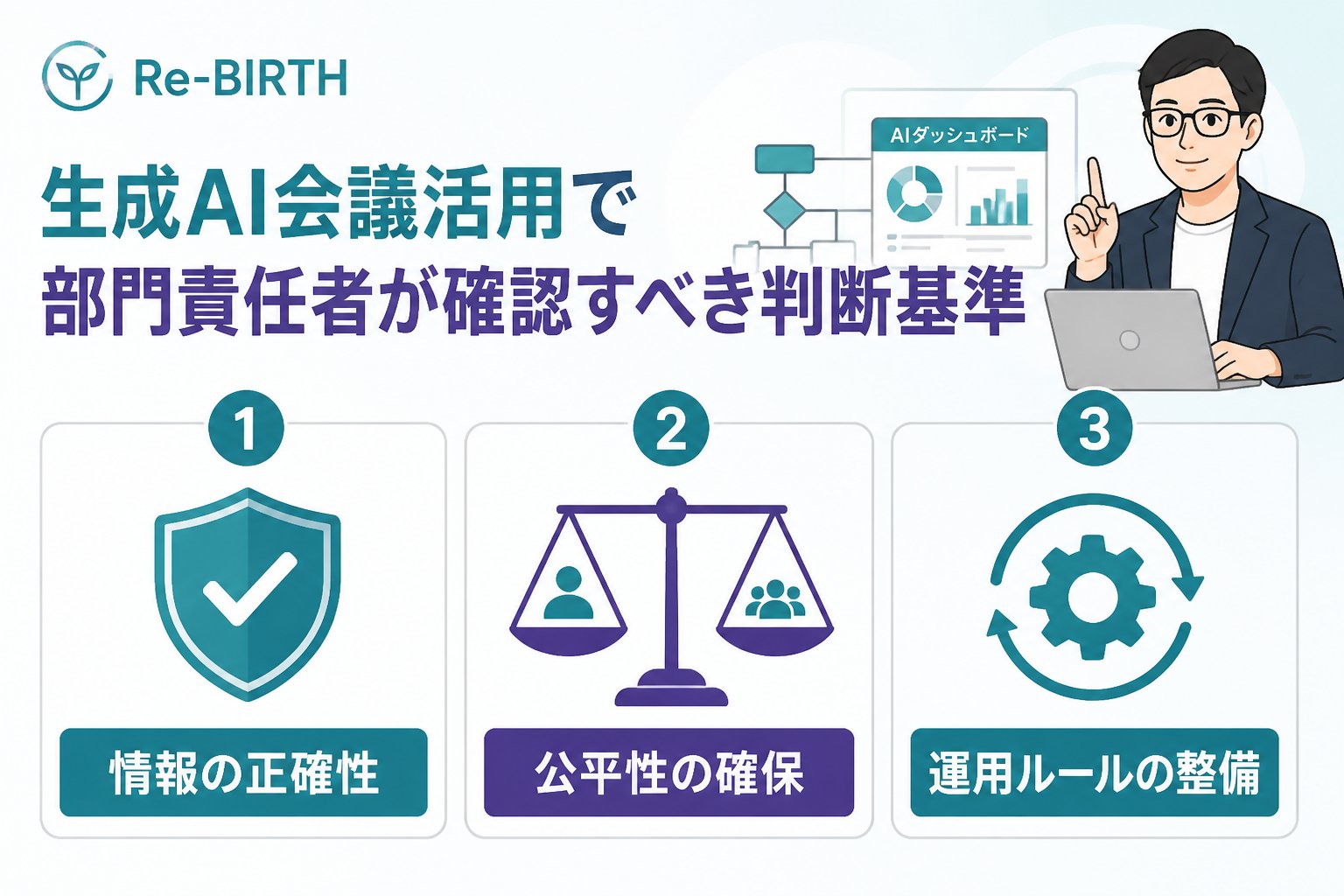 生成AI活用 生成AI会議活用で部門責任者が確認すべき判断基準