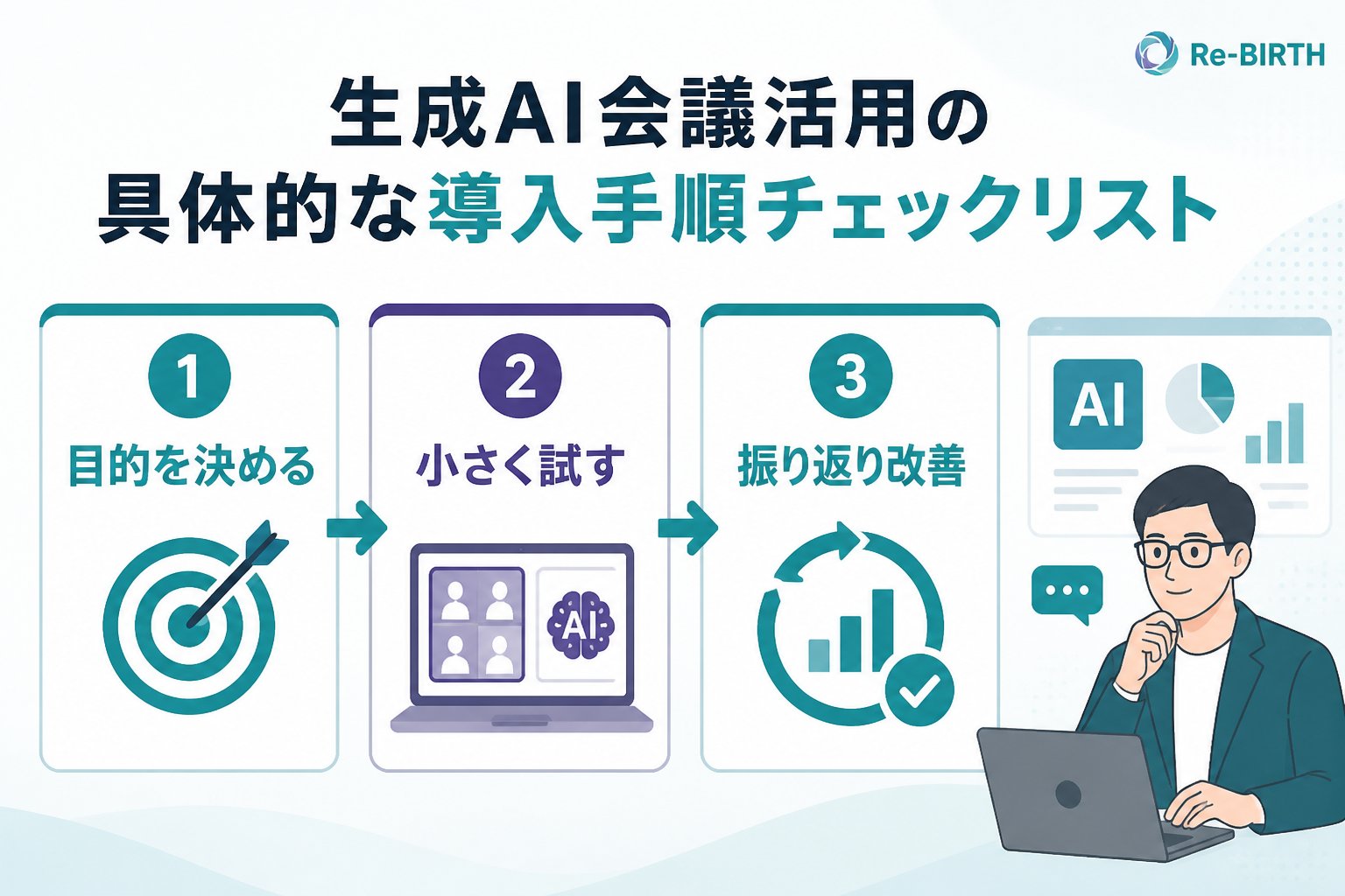 生成AI活用 生成AI会議活用の具体的な導入手順チェックリスト