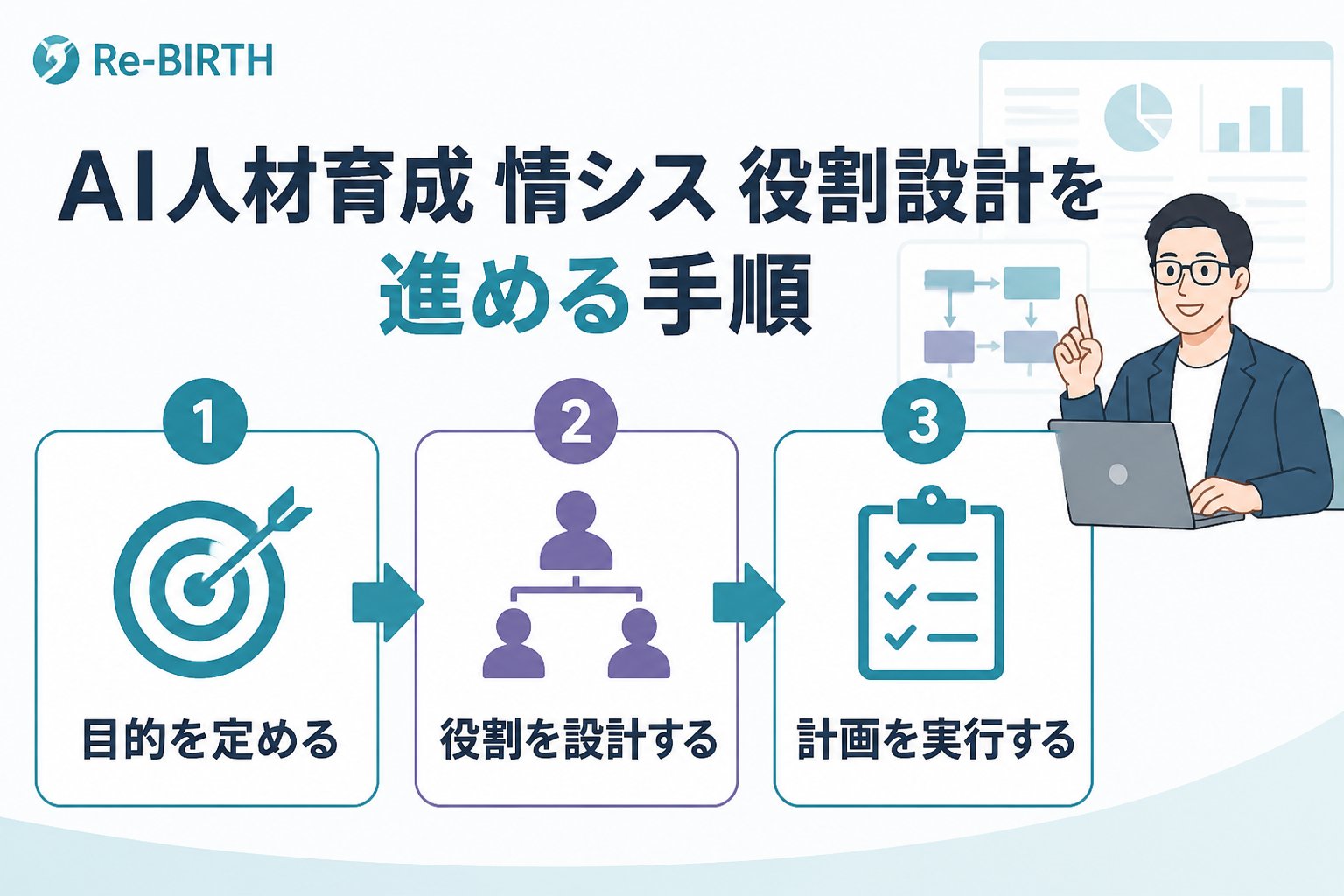 AI組織化 AI人材育成 情シス 役割設計を進める手順