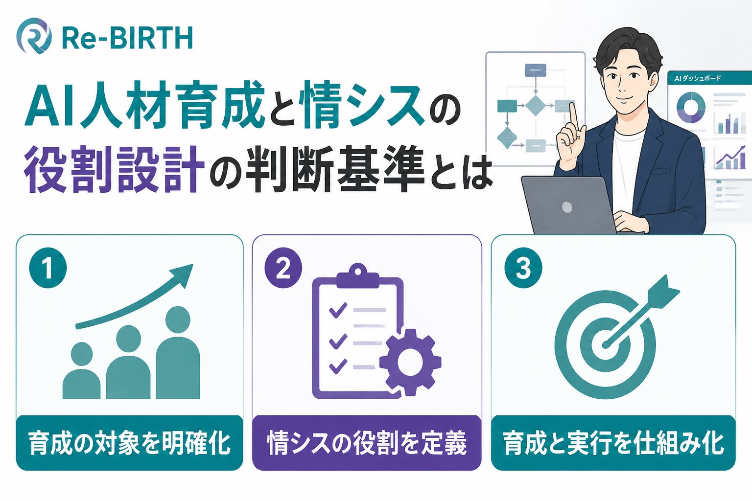 AI組織化 AI人材育成と情シスの役割設計の判断基準とは
