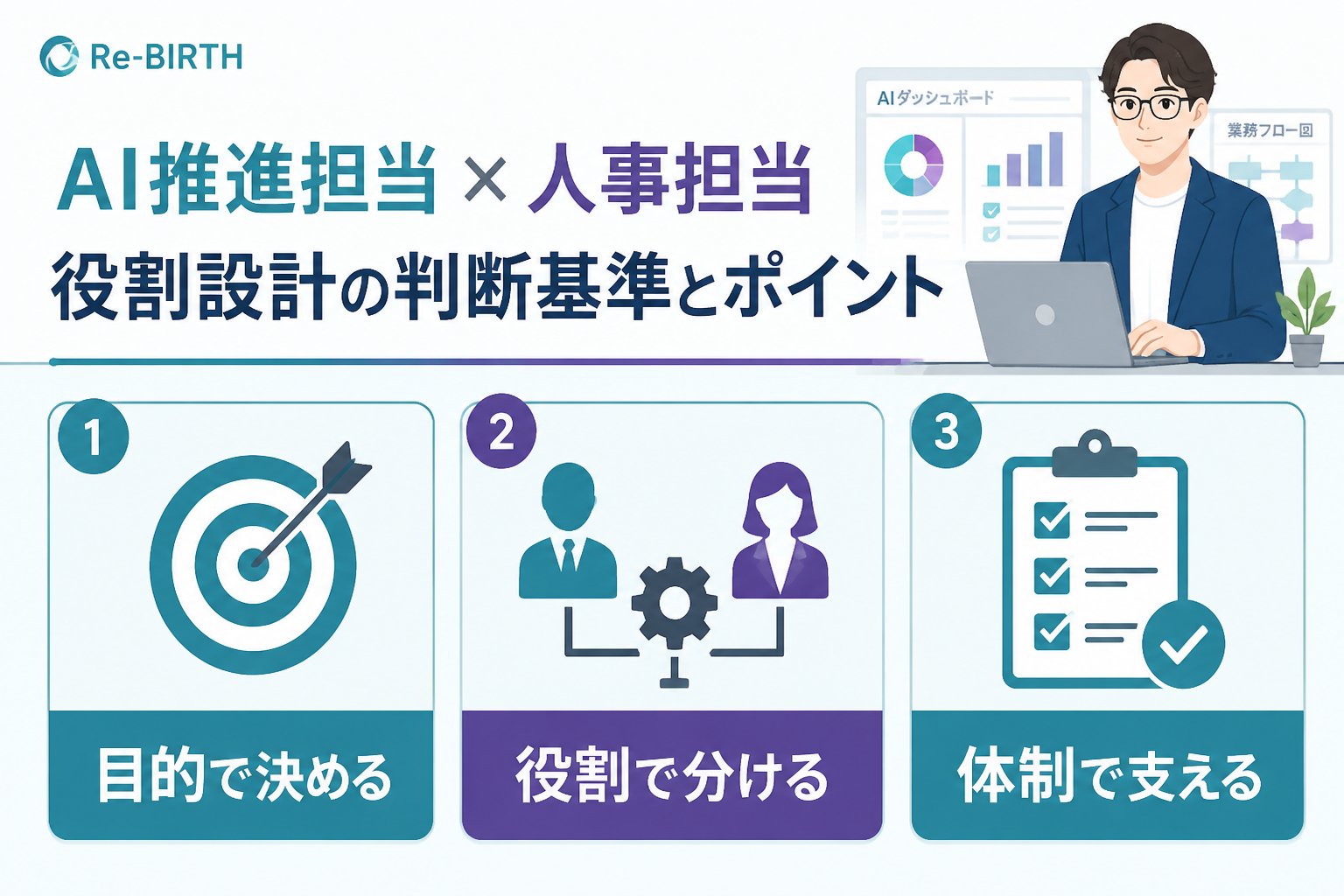 AI組織化 AI推進担当 人事担当 役割設計の判断基準とポイント