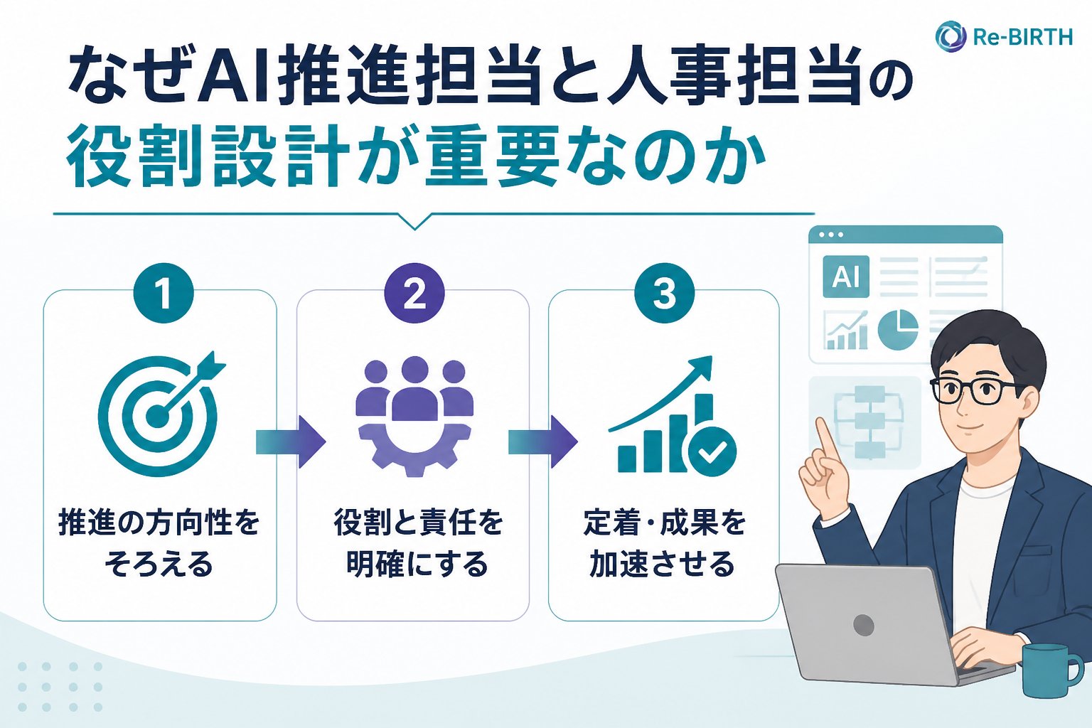 AI組織化 なぜAI推進担当と人事担当の役割設計が重要なのか