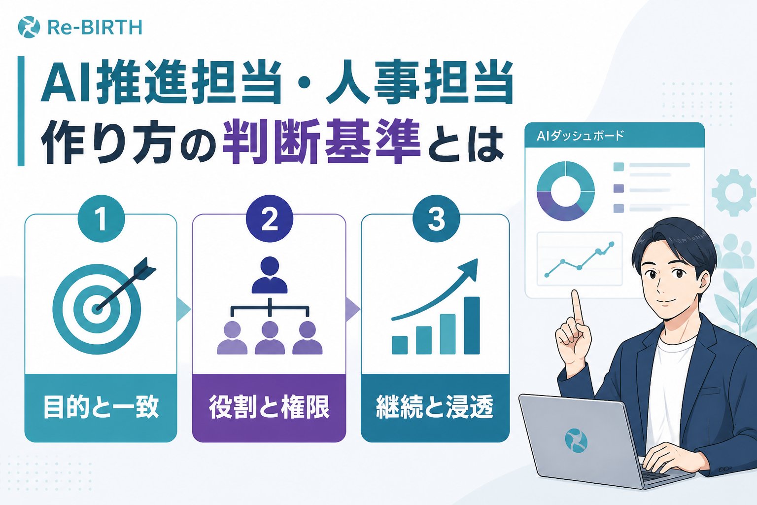 AI組織化 AI推進担当 人事担当 作り方の判断基準とは