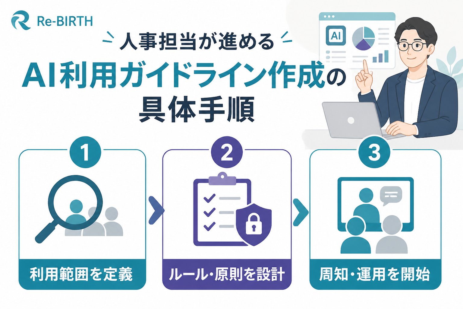 AI組織化 人事担当が進めるAI利用ガイドライン作成の具体手順