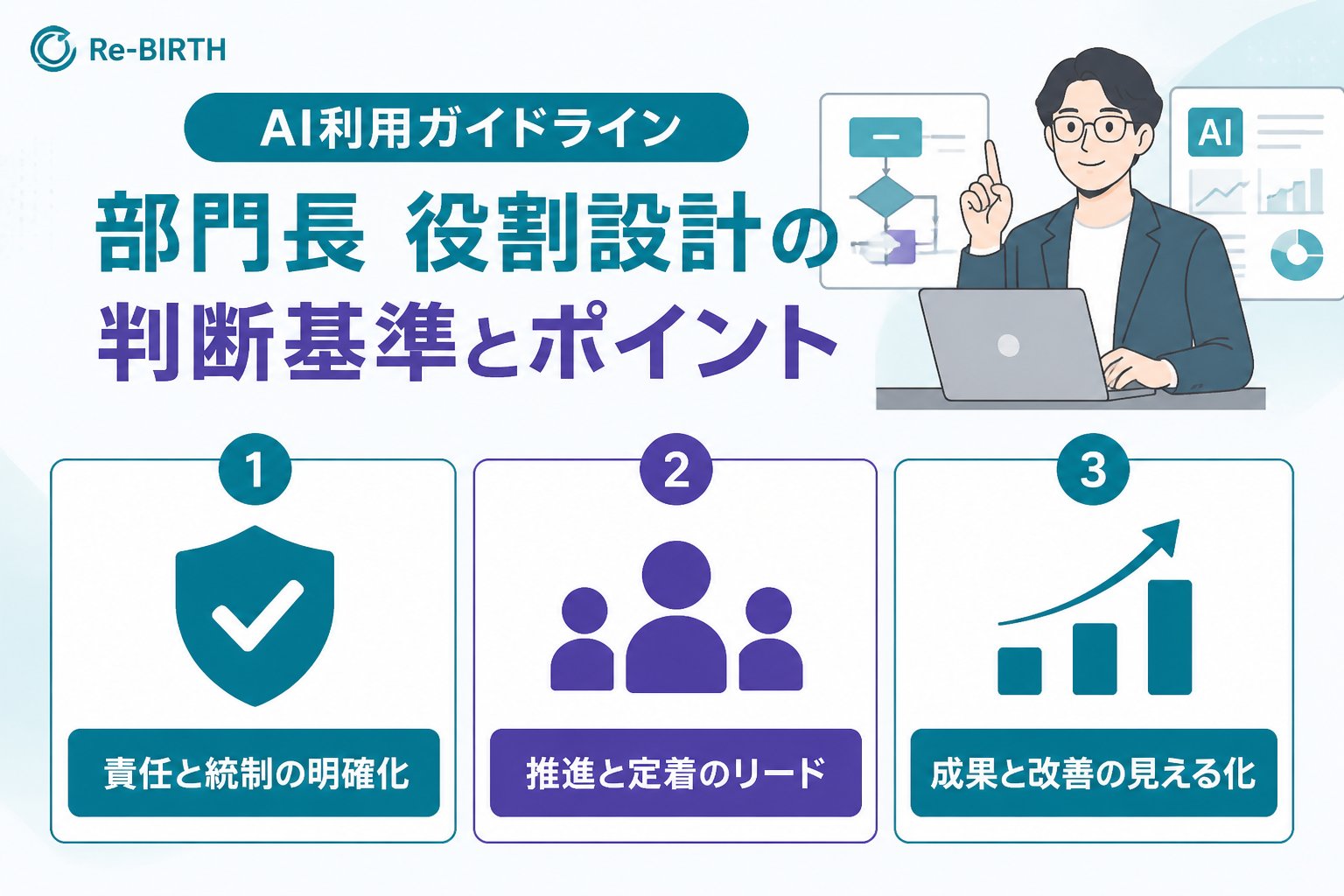 AI組織化 AI利用ガイドライン 部門長 役割設計の判断基準とポイント
