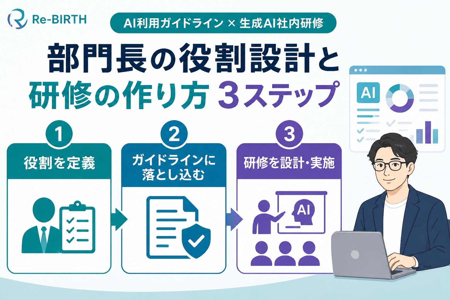 AI組織化 生成AI社内研修の部門長役割設計と作り方の手順