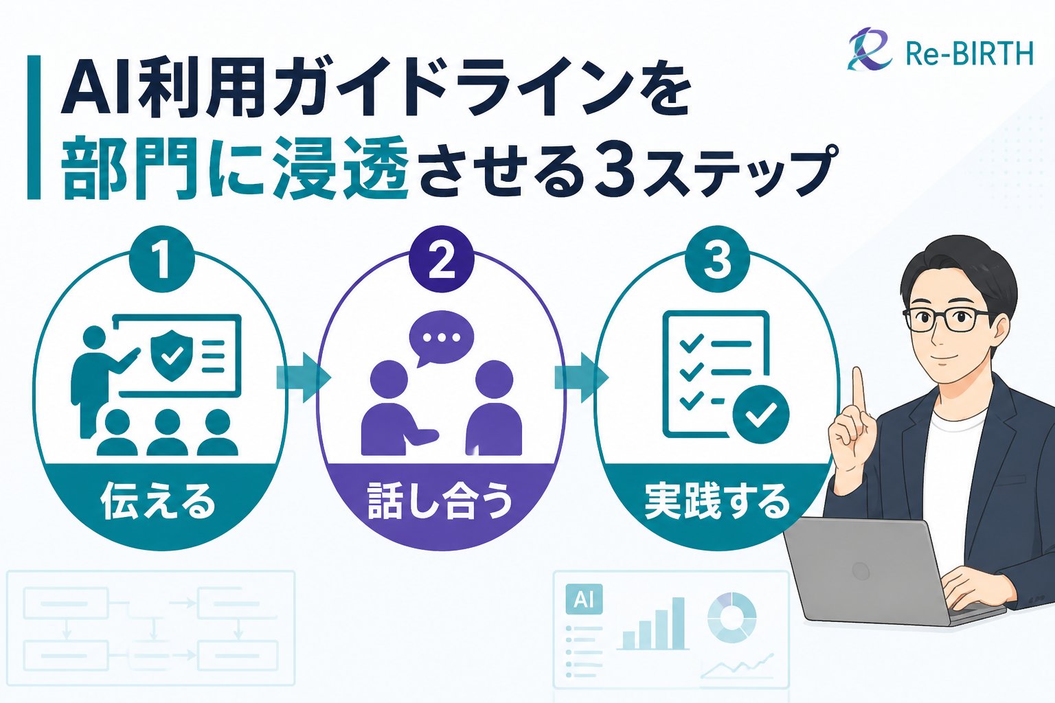 AI組織化 AI利用ガイドライン 部門長 浸透方法を進める手順