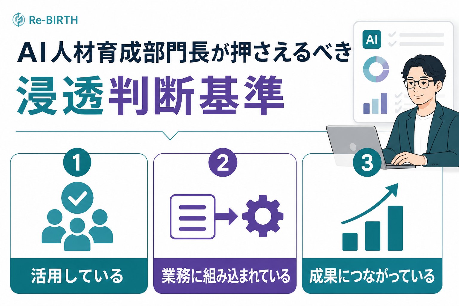 AI組織化 AI人材育成部門長が押さえるべき浸透判断基準
