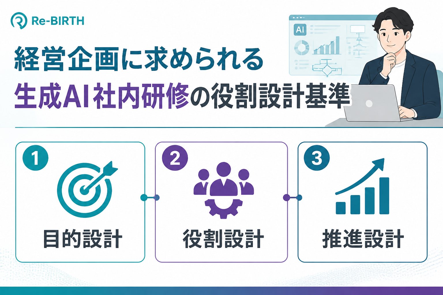AI組織化 経営企画に求められる生成AI社内研修の役割設計基準