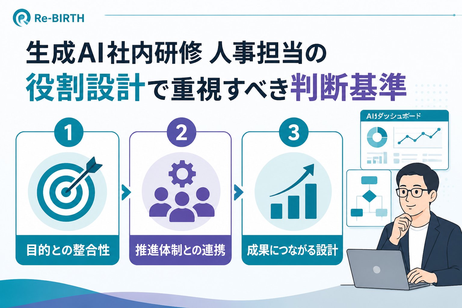 AI組織化 生成AI社内研修人事担当の役割設計で重視すべき判断基準