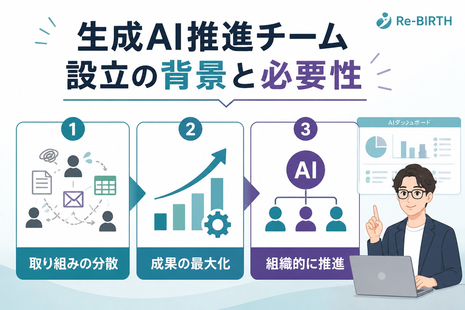 AI組織化 生成AI推進チーム設立の背景と必要性