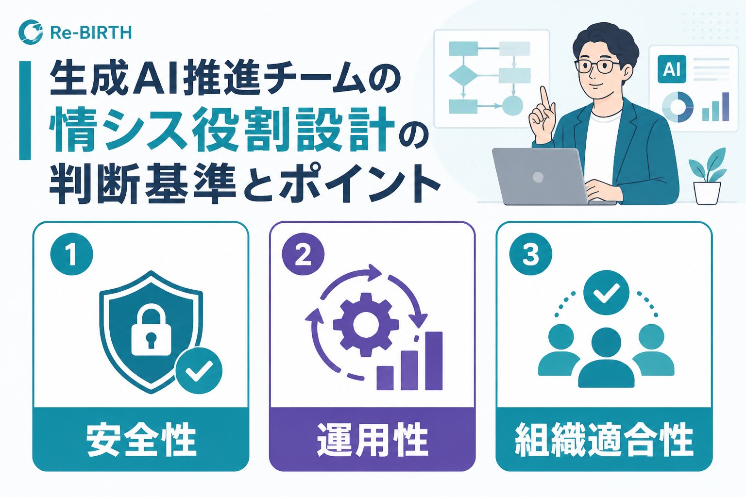 AI組織化 生成AI推進チームの情シス役割設計の判断基準とポイント