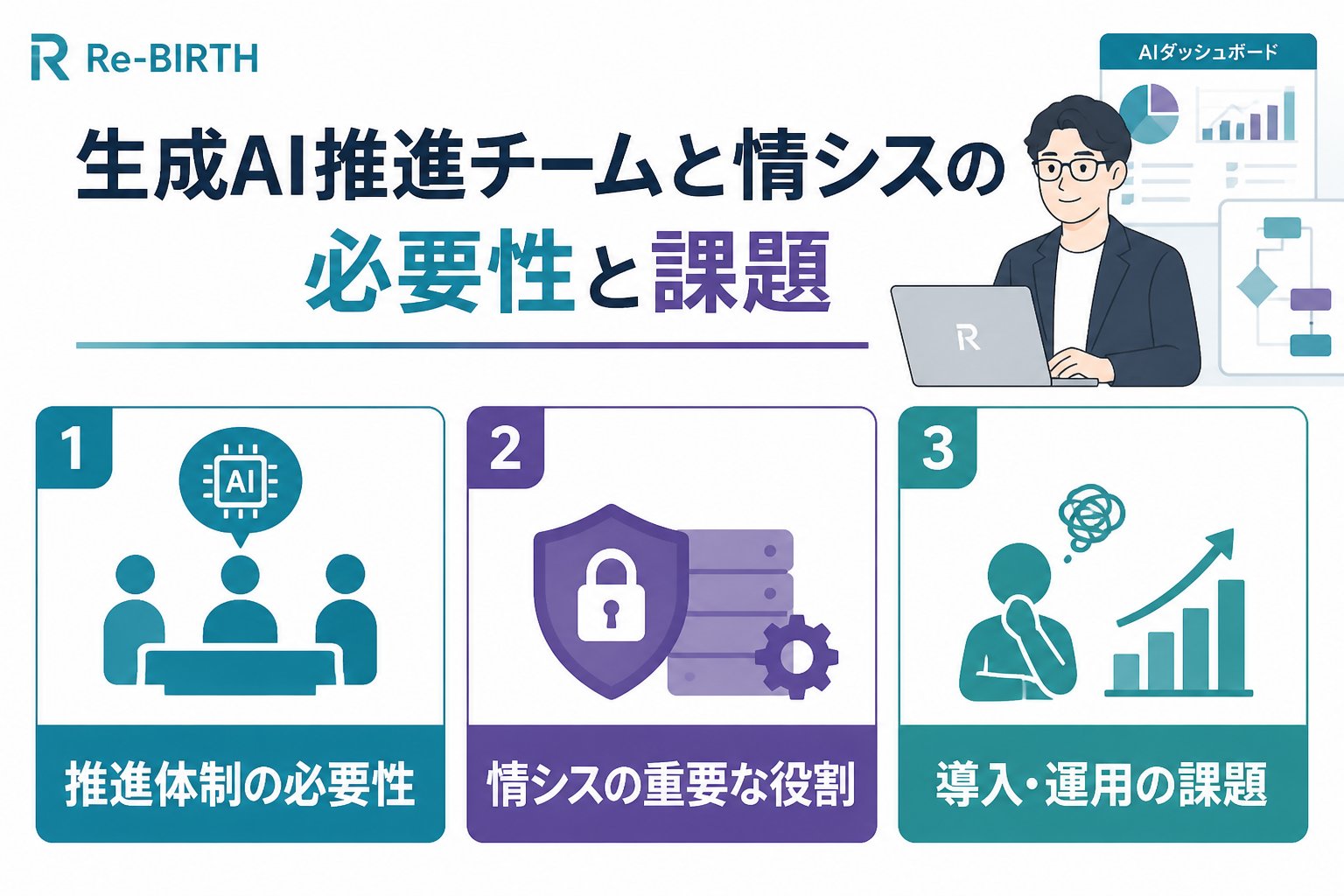 AI組織化 生成AI推進チームと情シスの必要性と課題