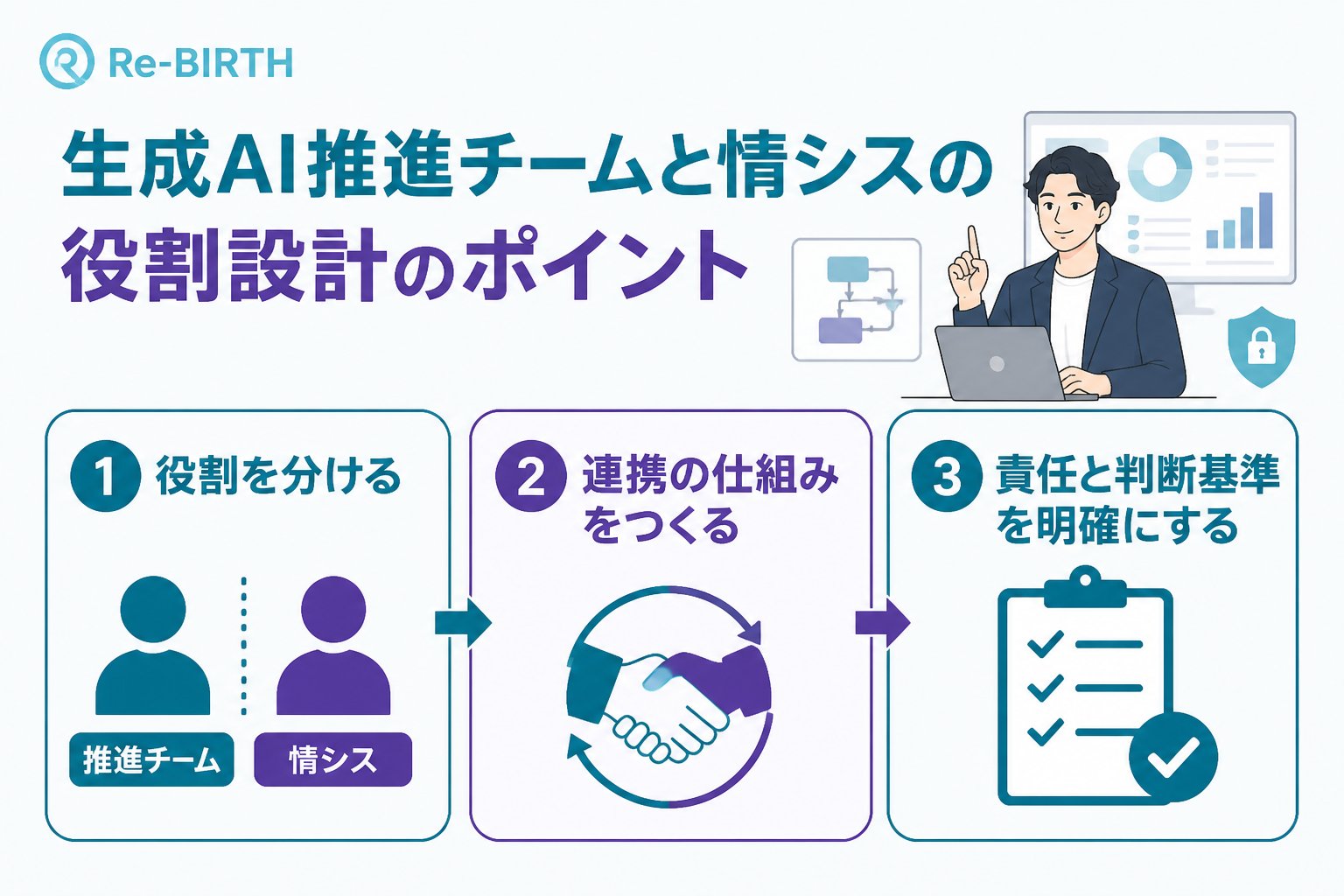 AI組織化 生成AI推進チームと情シスの役割設計のポイント