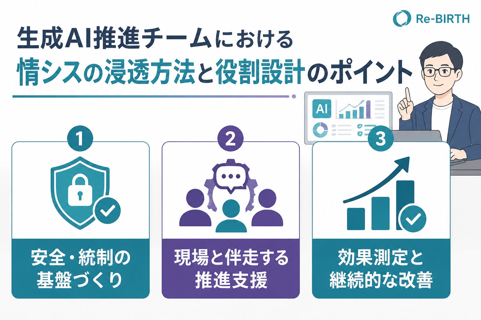 AI組織化 生成AI推進チームに情シスが関わる背景と直面する課題