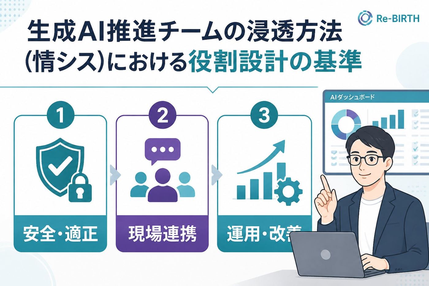 AI組織化 生成AI推進チームの浸透方法(情シス)における役割設計の基準