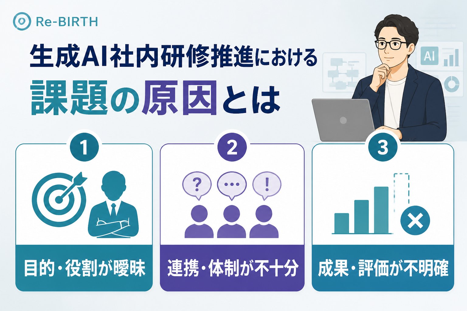 AI組織化 生成AI社内研修推進における課題の原因とは