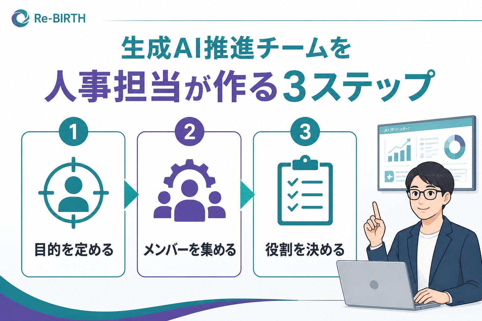 AI組織化 生成AI推進チームの人事担当による作り方の具体手順