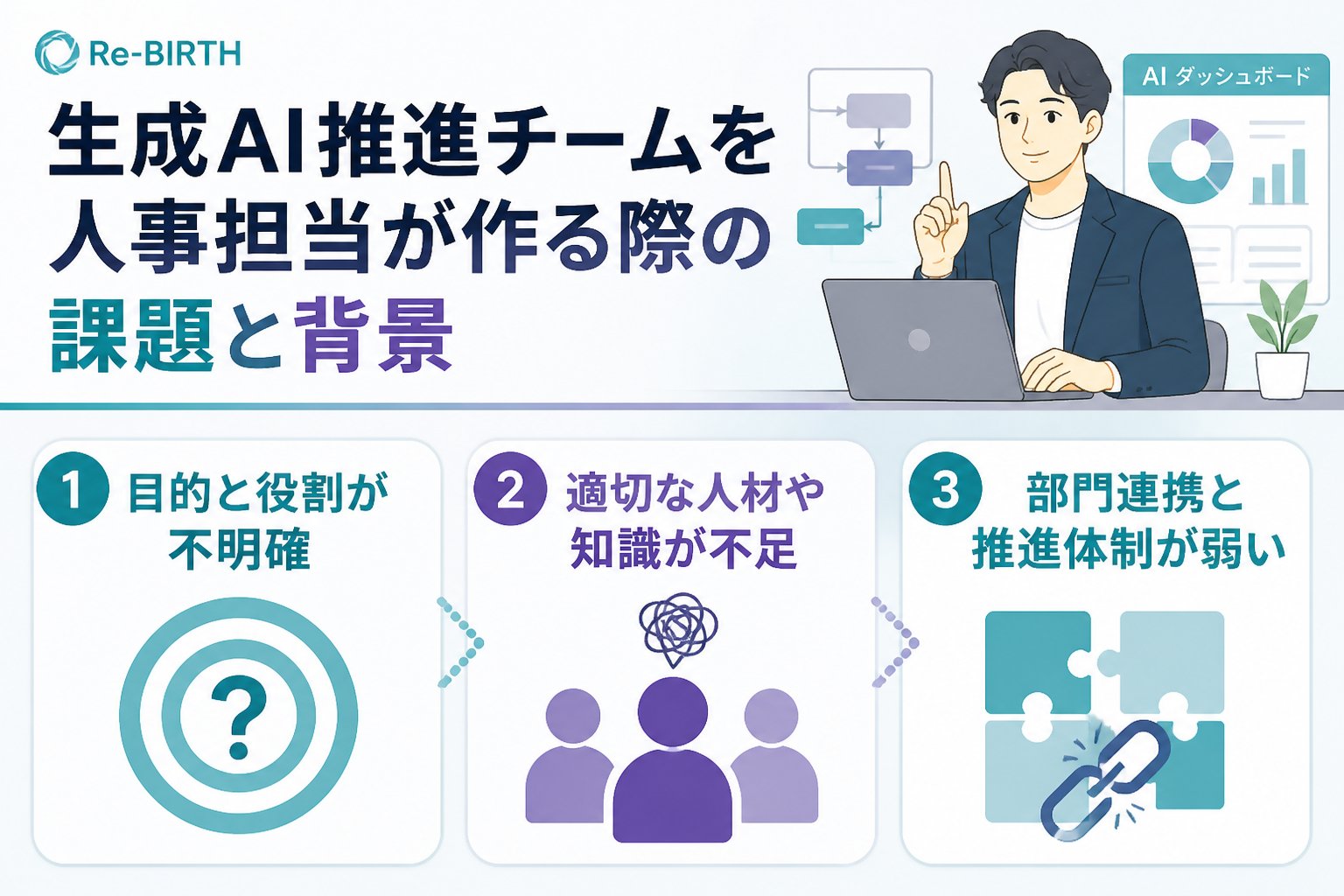 AI組織化 生成AI推進チームを人事担当が作る際の課題と背景