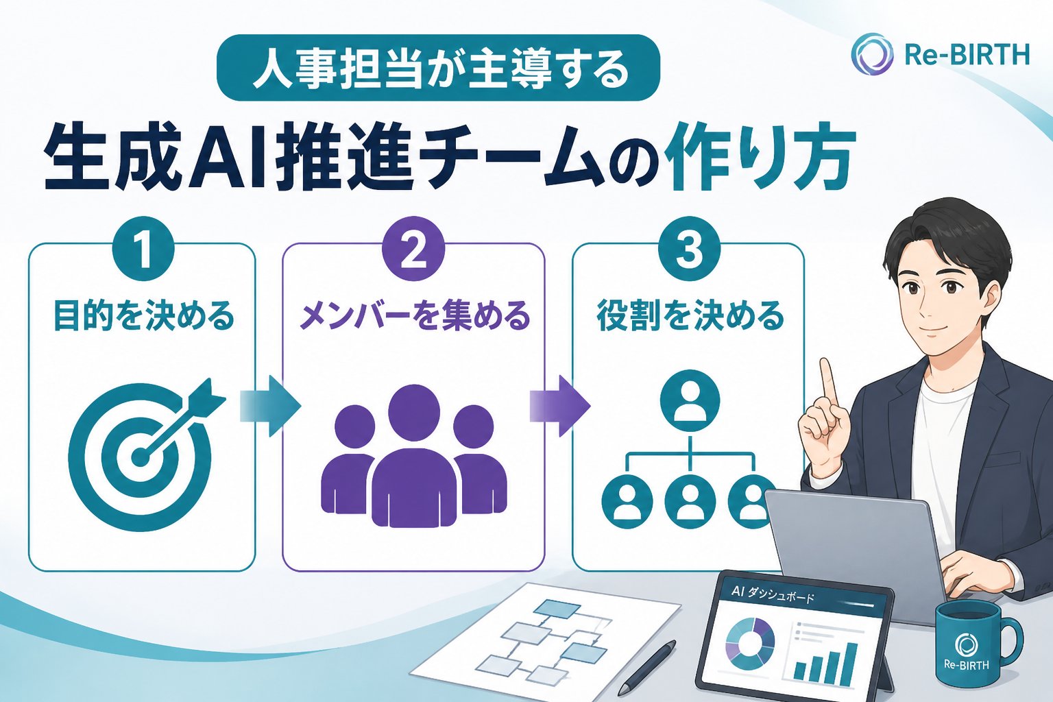 AI組織化 生成AI推進チームを人事担当が作る具体的な手順
