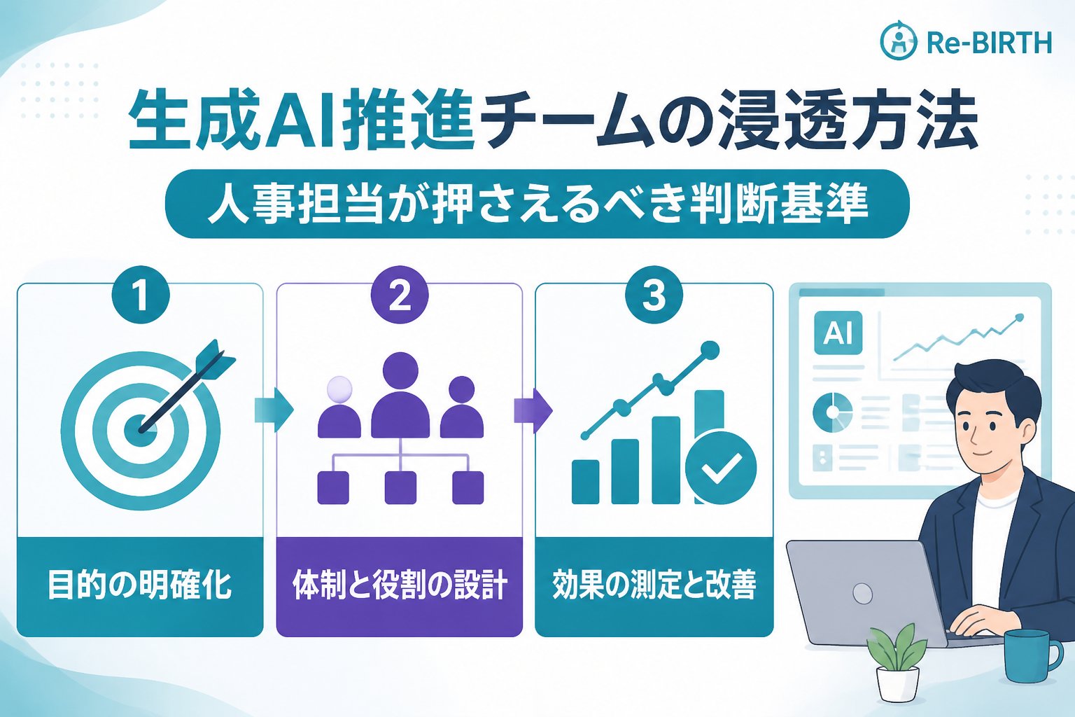 AI組織化 生成AI推進チームの浸透方法（人事担当）が押さえるべき判断基準
