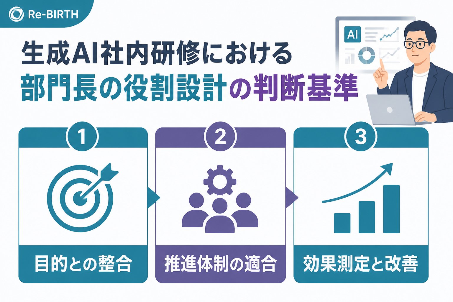AI組織化 生成AI社内研修における部門長の役割設計の判断基準