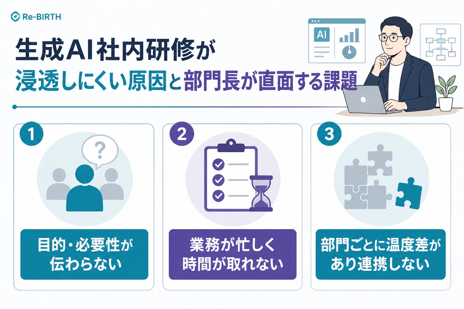 AI組織化 生成AI社内研修が浸透しにくい原因と部門長が直面する課題