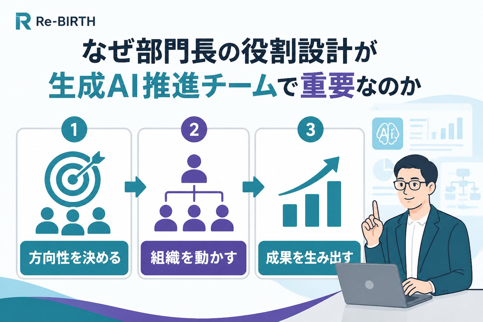 AI組織化 なぜ部門長の役割設計が生成AI推進チームで重要なのか