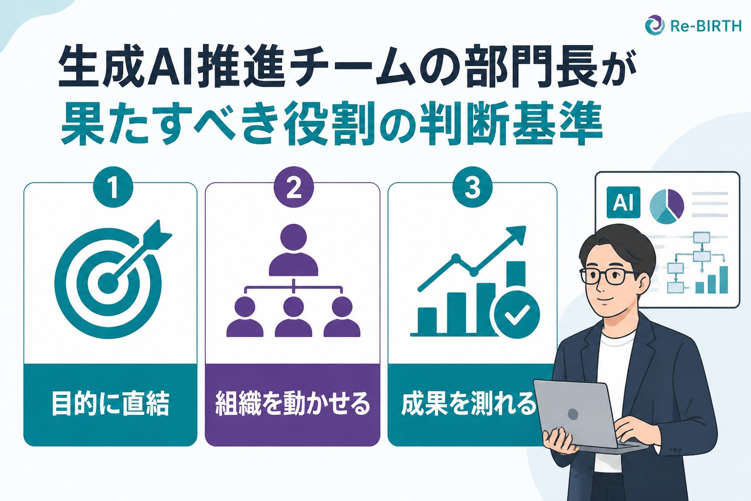 AI組織化 生成AI推進チームの部門長が果たすべき役割の判断基準