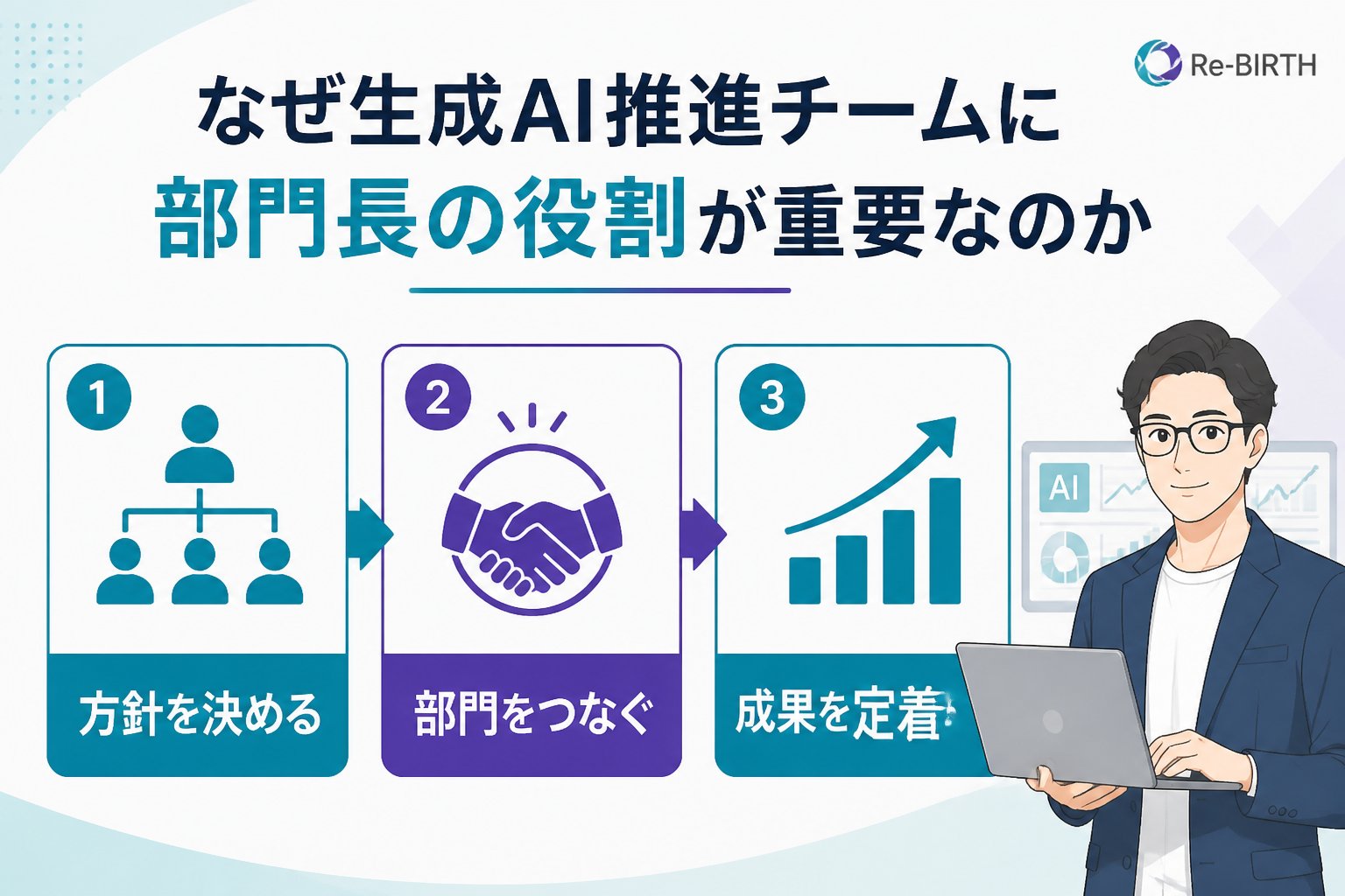 AI組織化 なぜ生成AI推進チームに部門長の役割が重要なのか