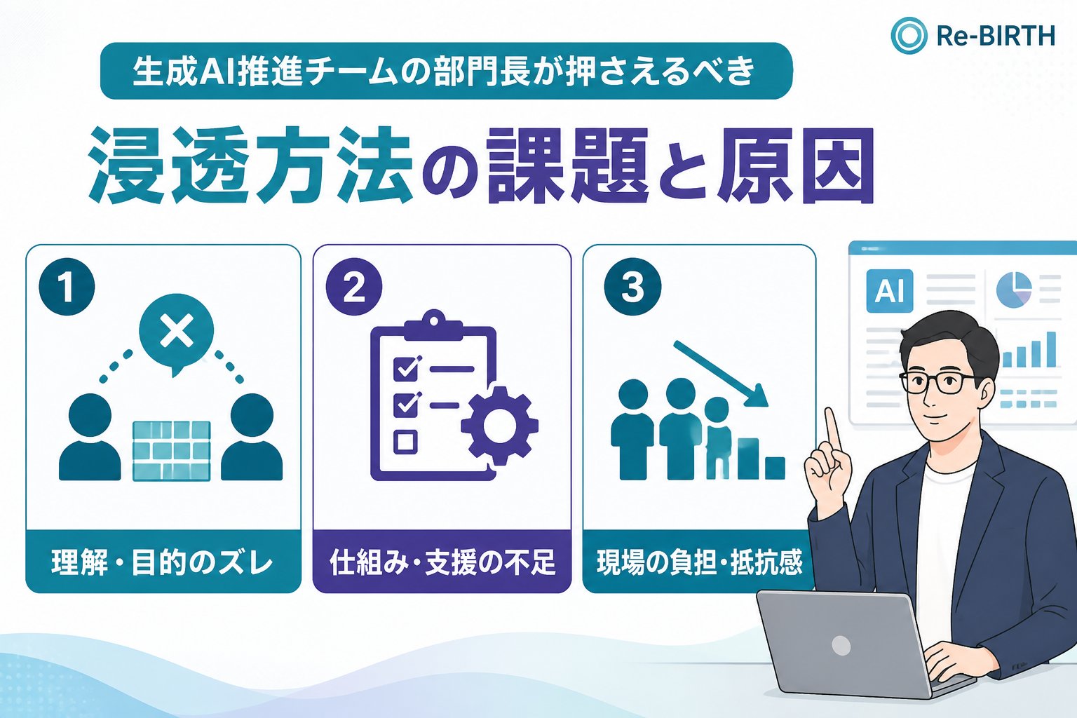 AI組織化 生成AI推進チームの部門長が押さえるべき浸透方法の課題と原因